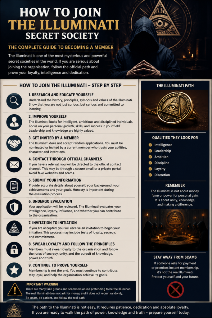 how to join the secret society of illuminati